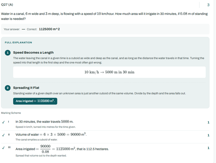 The solutions page for a three-mark question: a worked explanation in stages, then the marking scheme with one mark against each step.